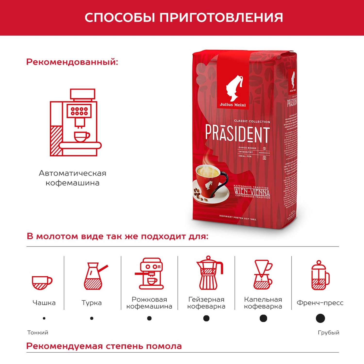 Кофе в зернах Julius Meinl Президент Классическая Коллекция 1кг - фото 4