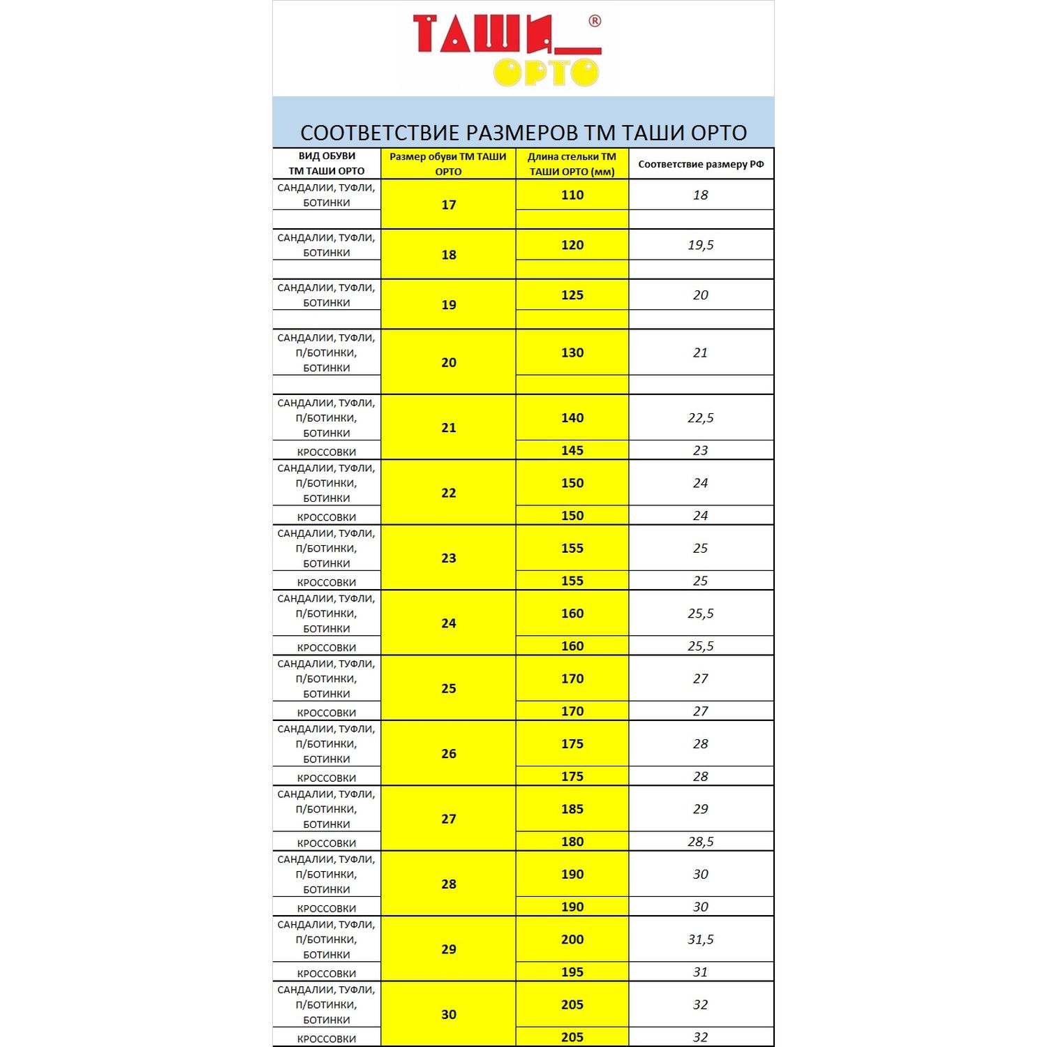 Сандалии ТАШИ ОРТО Tas163-03 - фото 5