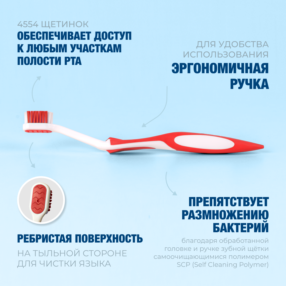 Зубная щетка Biorepair Curve Denti Sensibili изогнутая для чувствительных зубов - фото 3