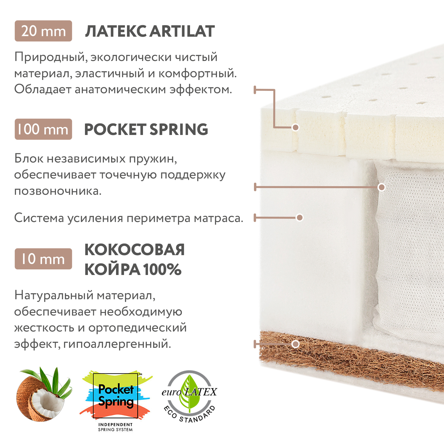 Матрац Plitex Orto Sleep 160x80х15 см - фото 2