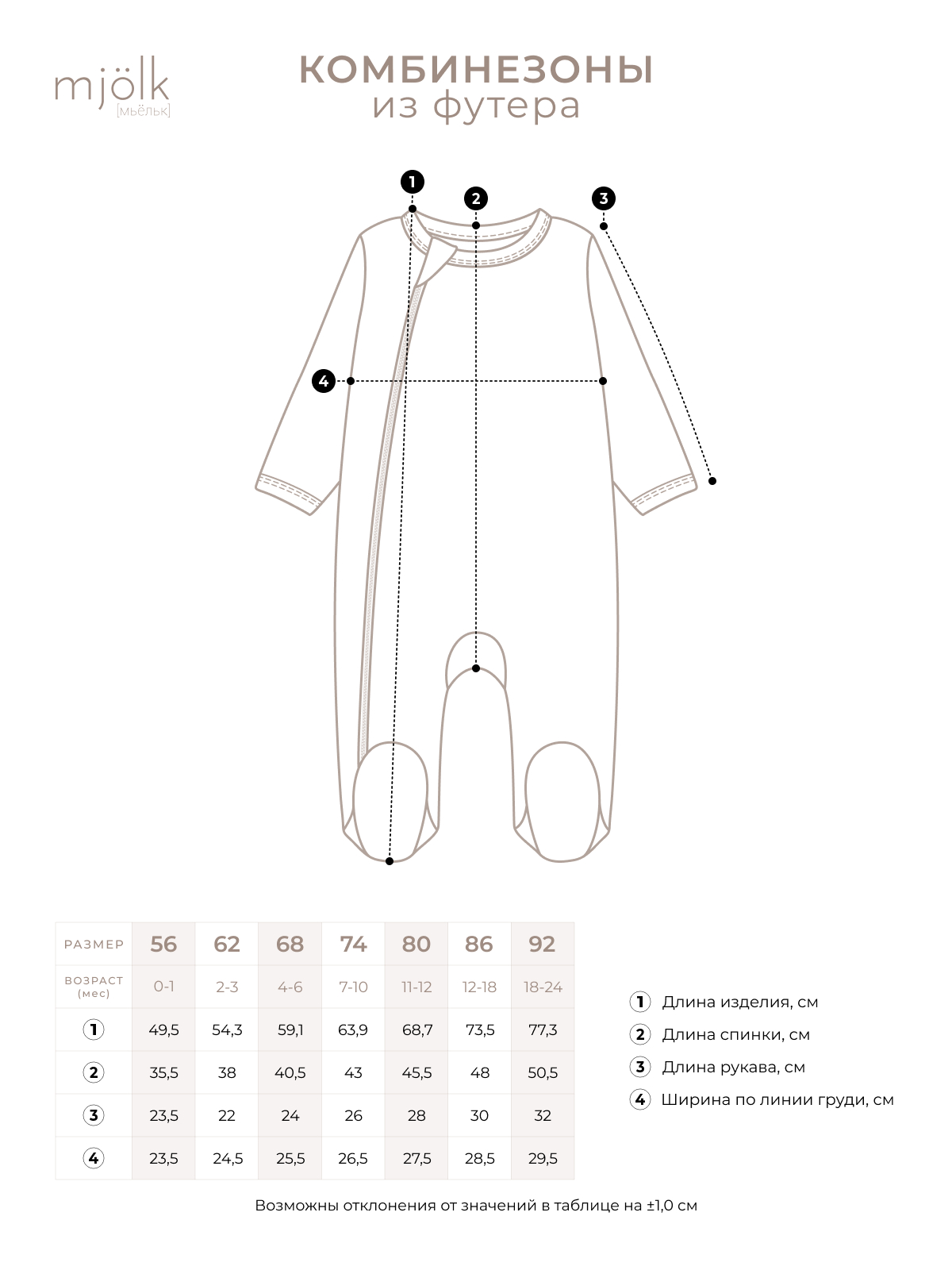 Комбинезон Mjolk 6456591 - фото 3