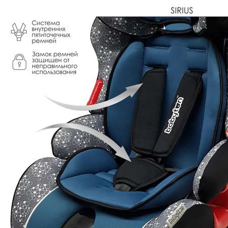 Автокресло Babyton Sirius Emerald 1/2/3 (9-36 кг)