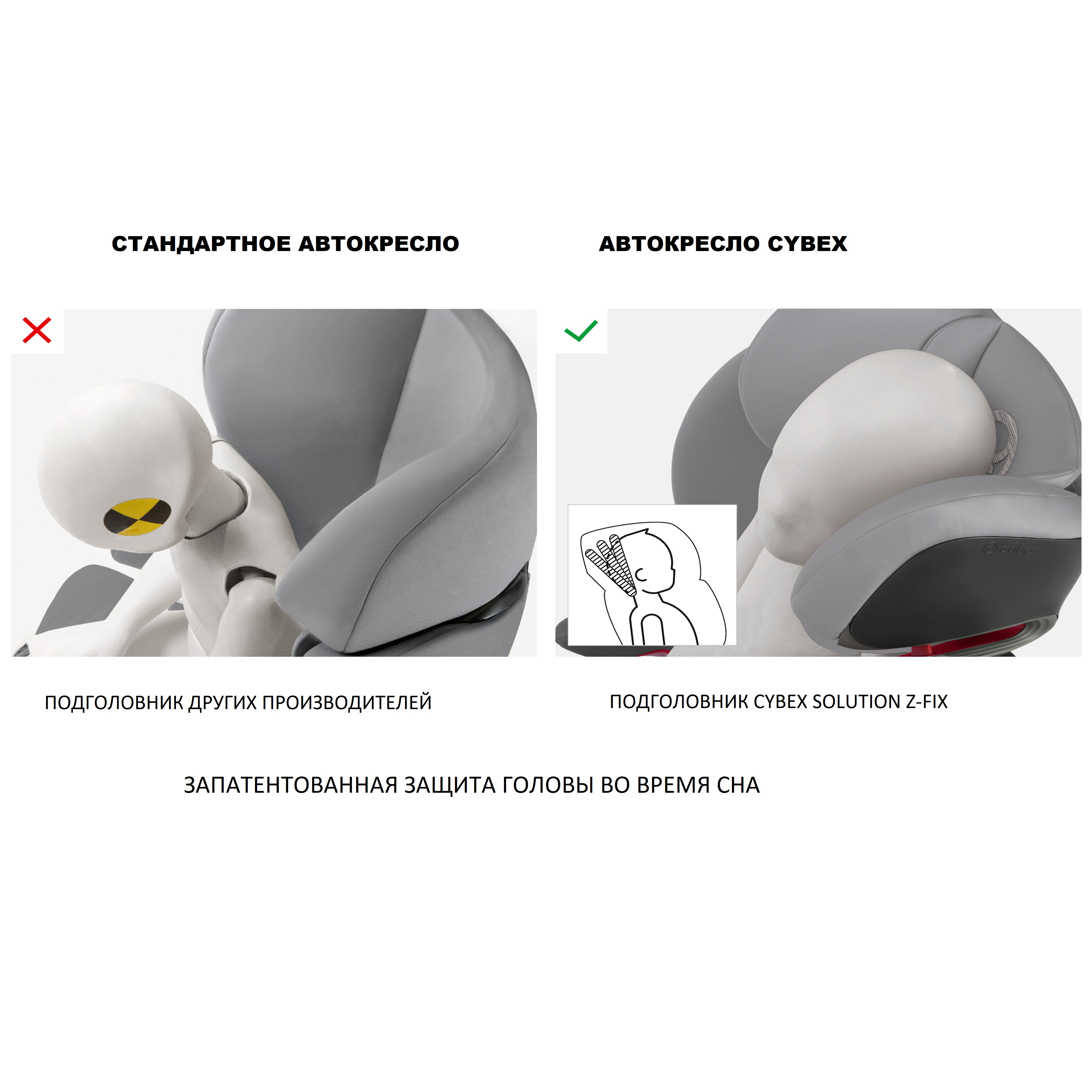 Автокресло Cybex Solut Z-fix+ Manhatt Gr - фото 3