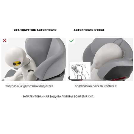 Автокресло Cybex Solut Z-fix+ Manhatt Gr