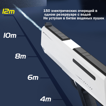 Бластер водный aojiate