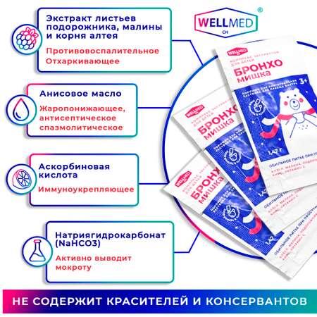 Детская микстура от кашля БАД WELLMED Бронхомишка