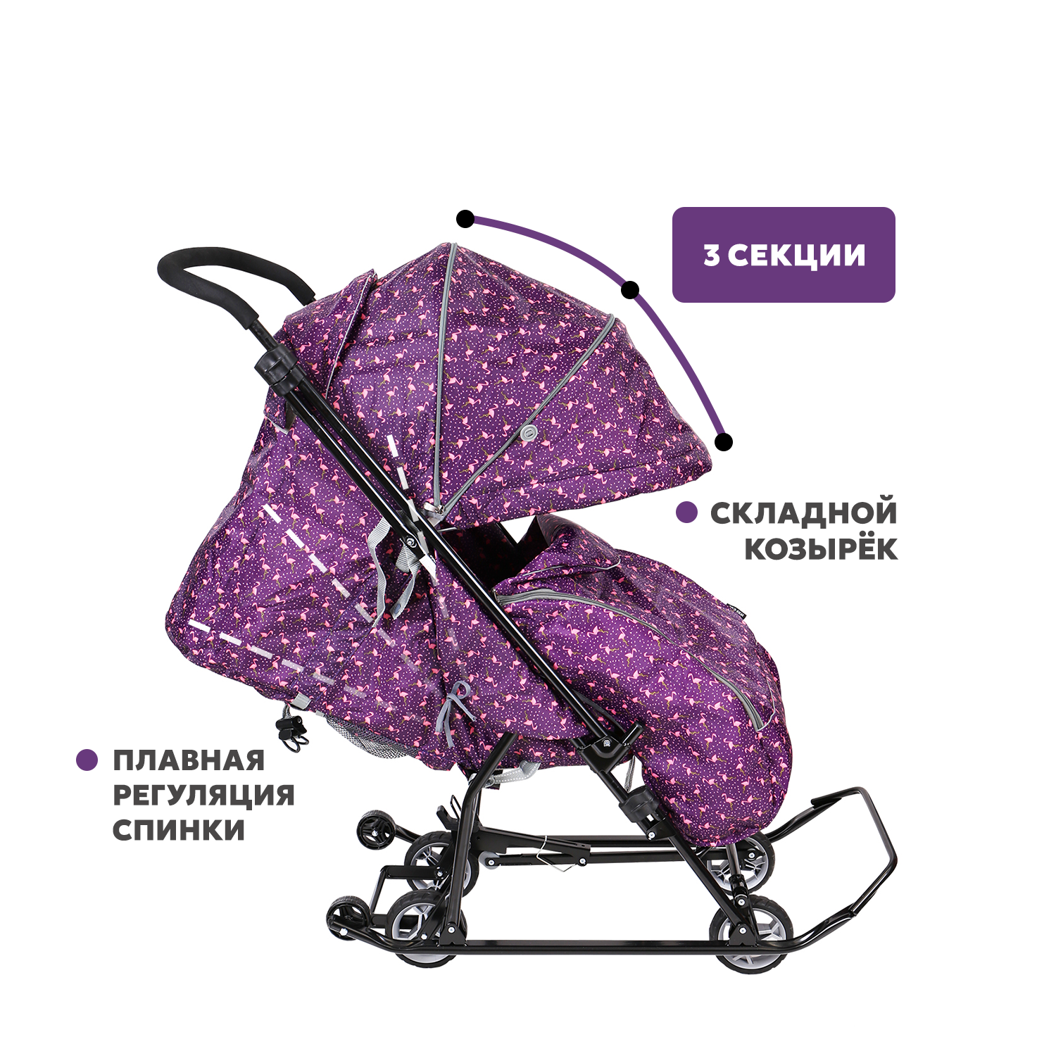 Санки-коляска NiKA kids Наши детки со спинкой, с крышей, с перекидной ручкой - фото 3