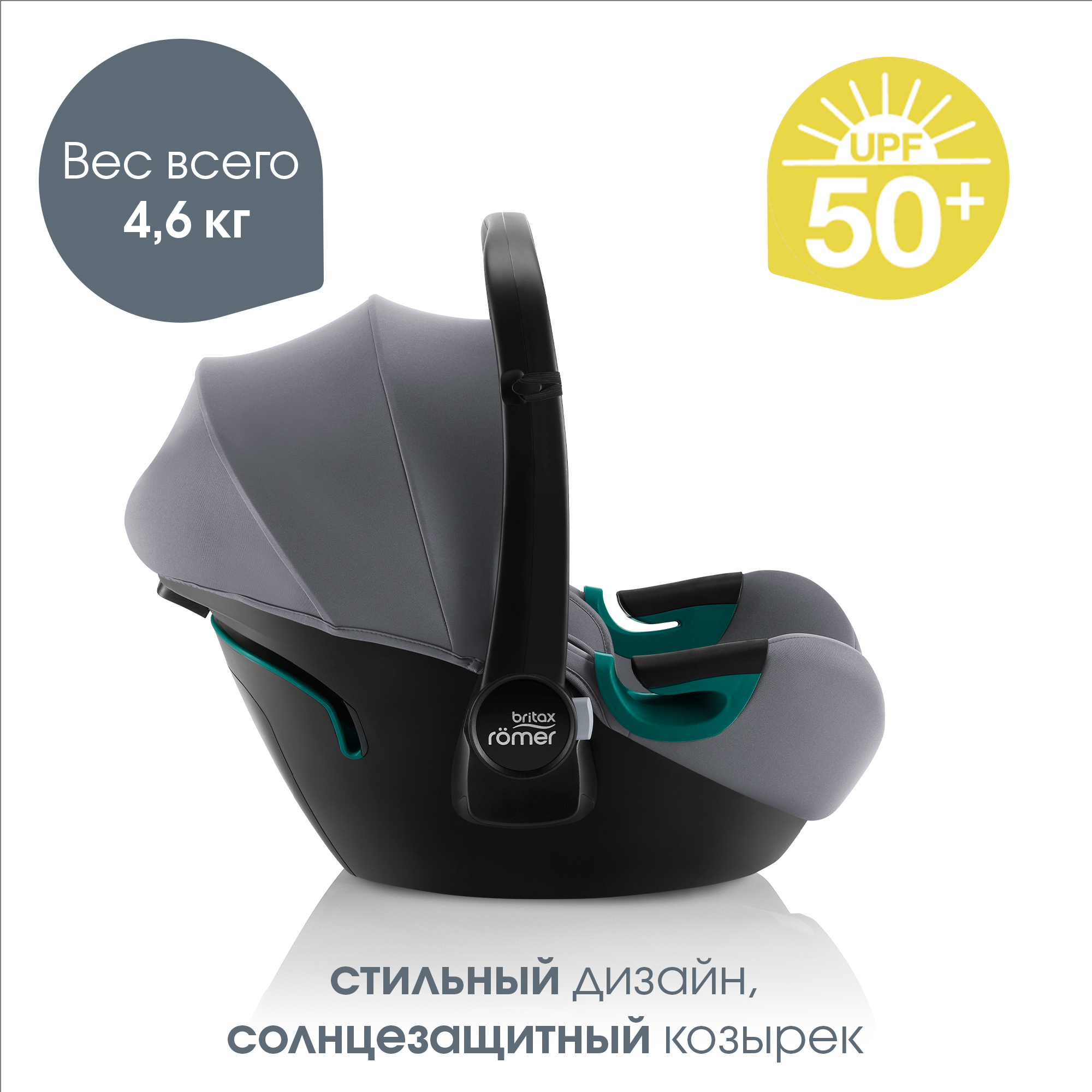 Автокресло Britax Roemer Baby-Safe Frost Grey 0 (0 -13 кг) - фото 6