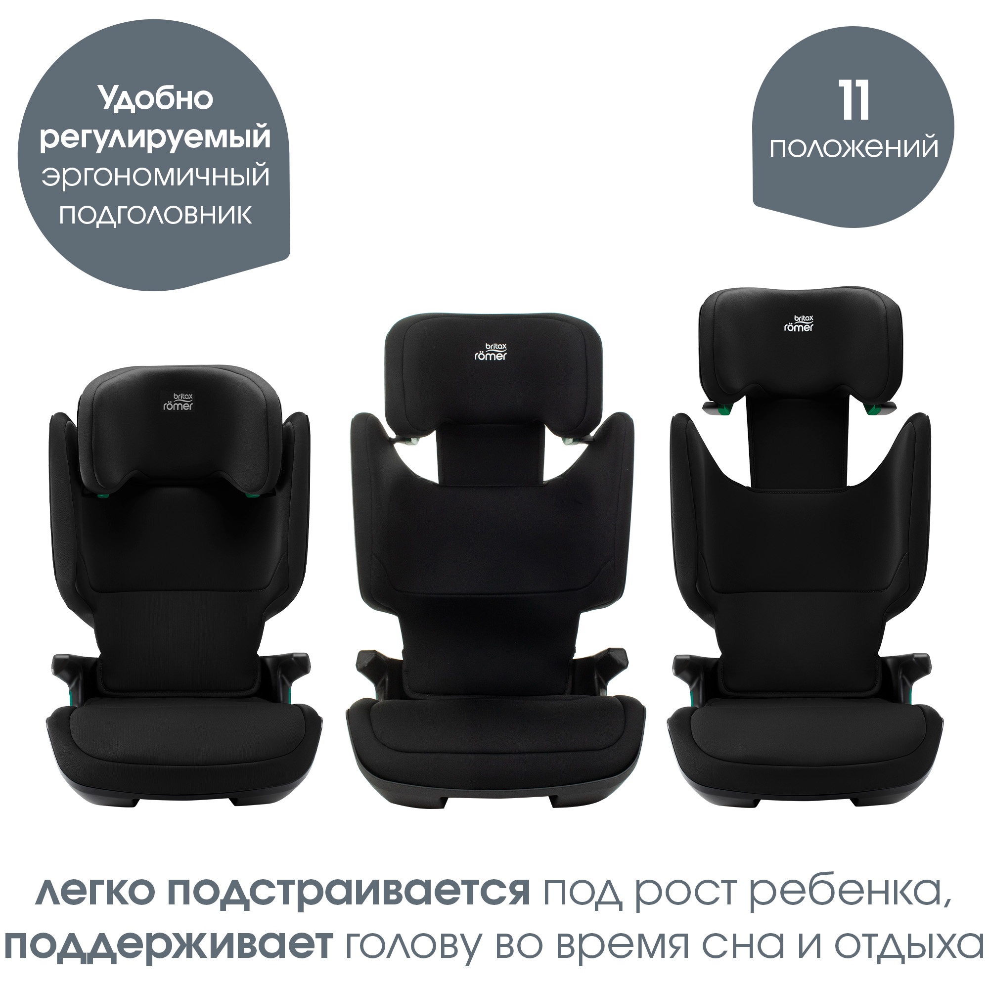 Детское автокресло Britax Roemer Kidfix M i-Size Cosmos Black - фото 6