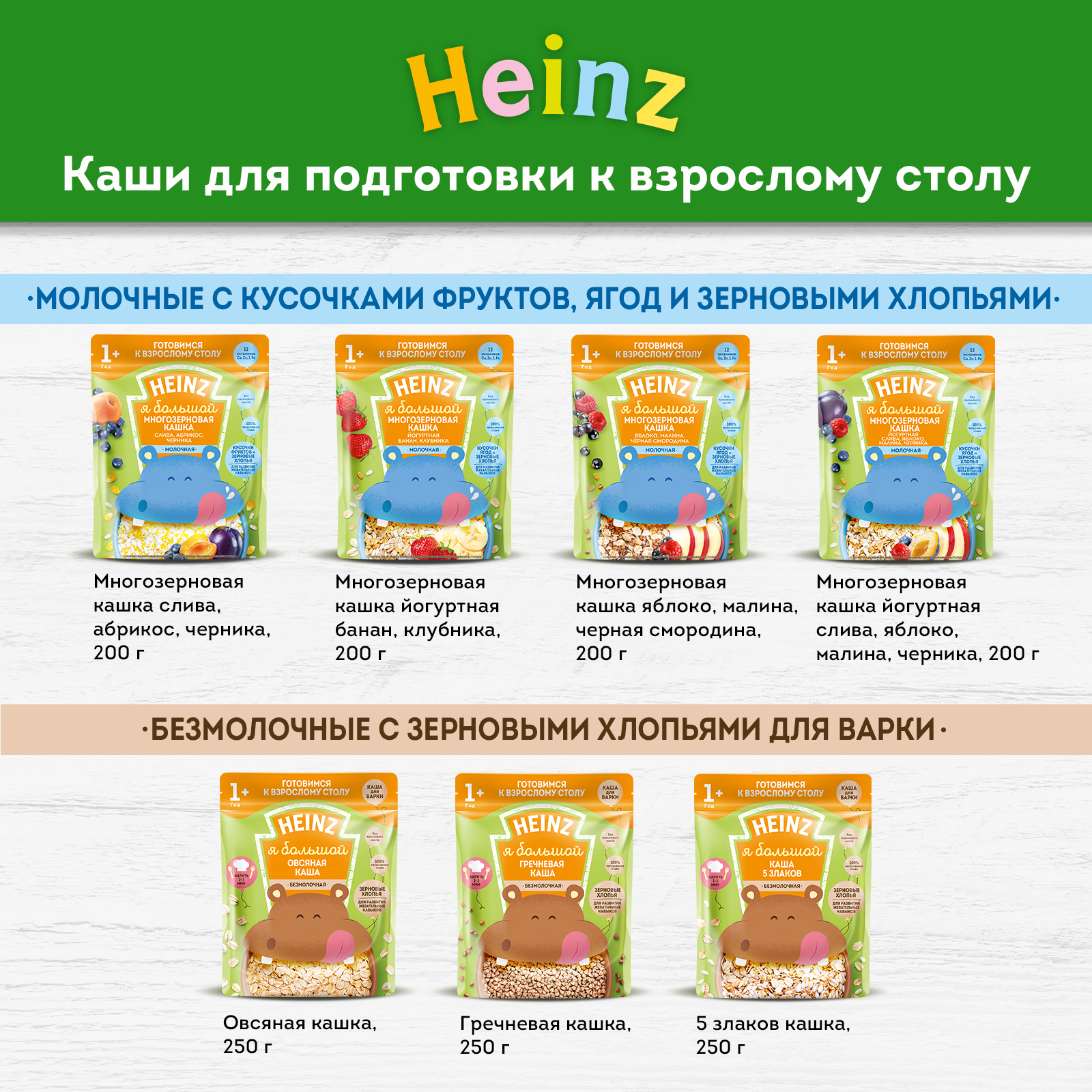 Каша молочная Heinz рисовая 200г с 4месяцев - фото 12