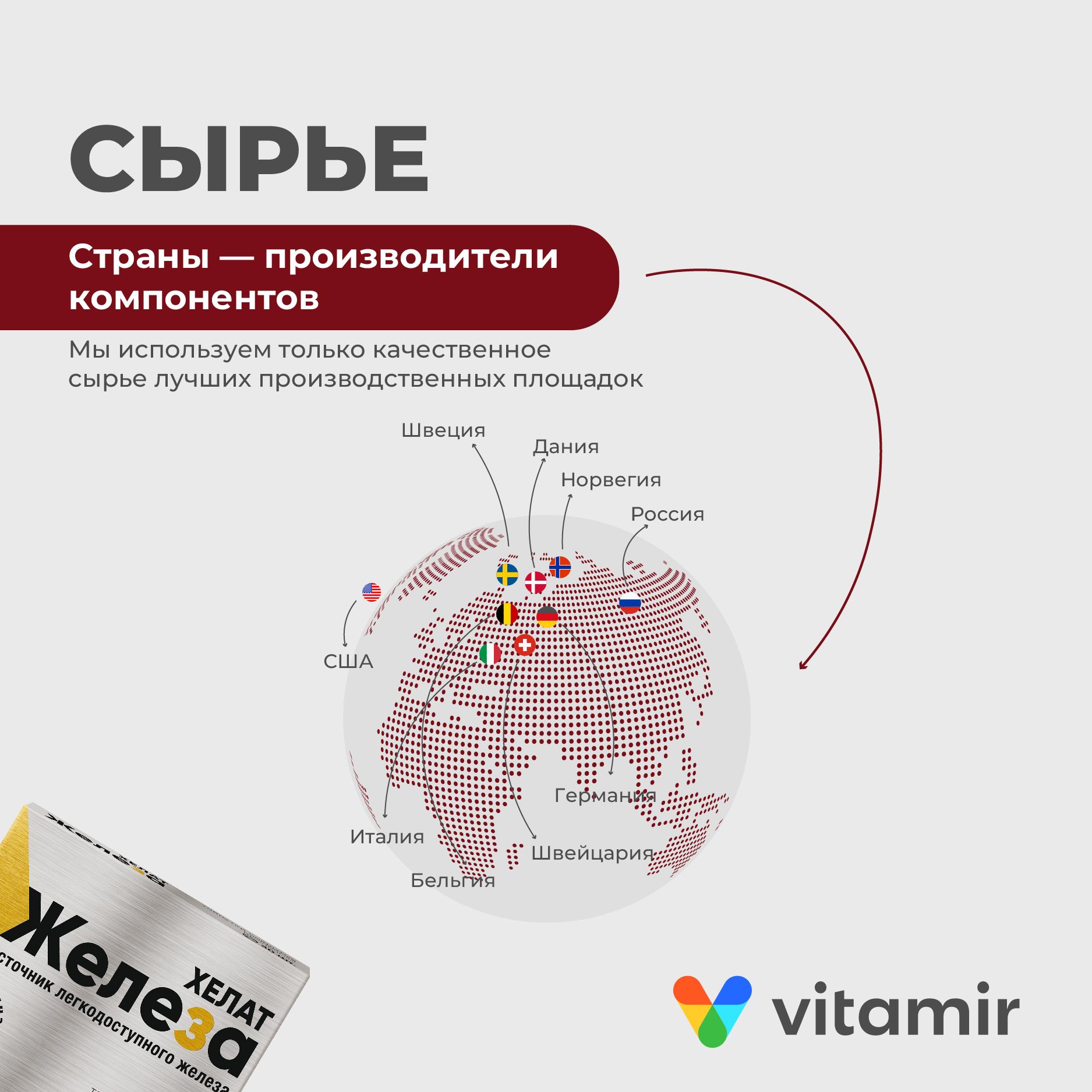 БАД для вен и сосудов VITAMIR для вен и сосудов - фото 8
