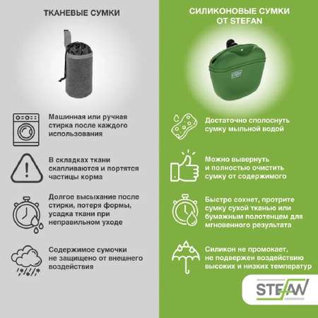 Сумочка для лакомств Stefan силиконовая хаки