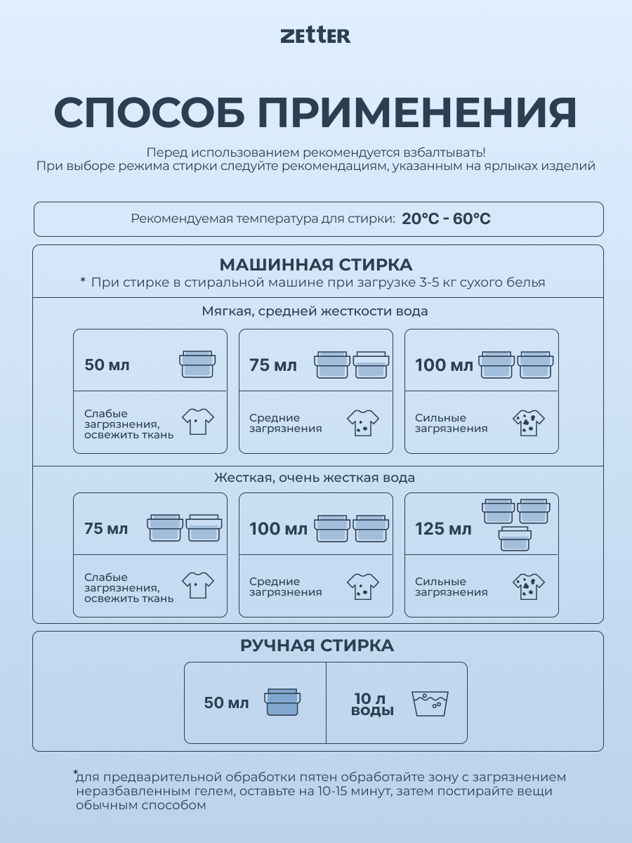 Гель для стирки цветного белья ZETTER Family 1 литр - фото 12