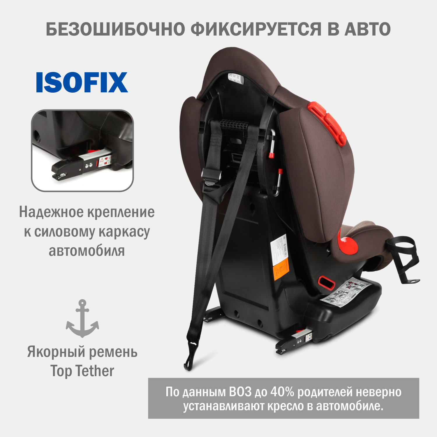 Детское автокресло SIGER Кокон Isofix lux - фото 8