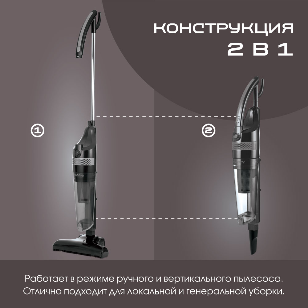 Вертикальный пылесос ENDEVER SKYCLEAN VC-293