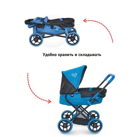 Коляска для кукол трансформер Buggy Boom синяя