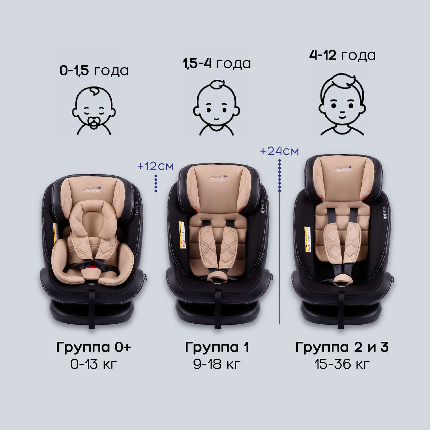 Автокресло детское AmaroBaby ST-3 Isofix класс D группа 0+ 1 2 3 бежевый