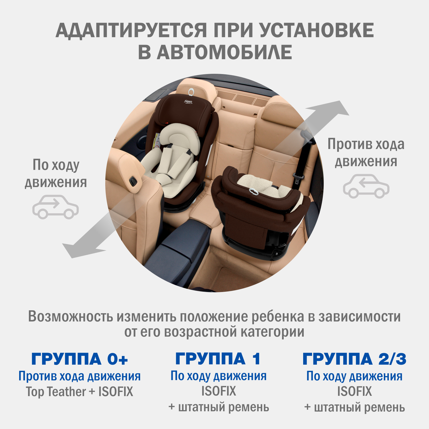 Автомобильное кресло SIGER УУД Siger Престиж Isofix гр.0+/I/II/III шоколад - фото 7