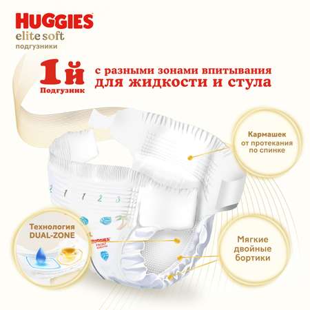 Подгузники Huggies Elite Soft 3 5-9кг 144шт