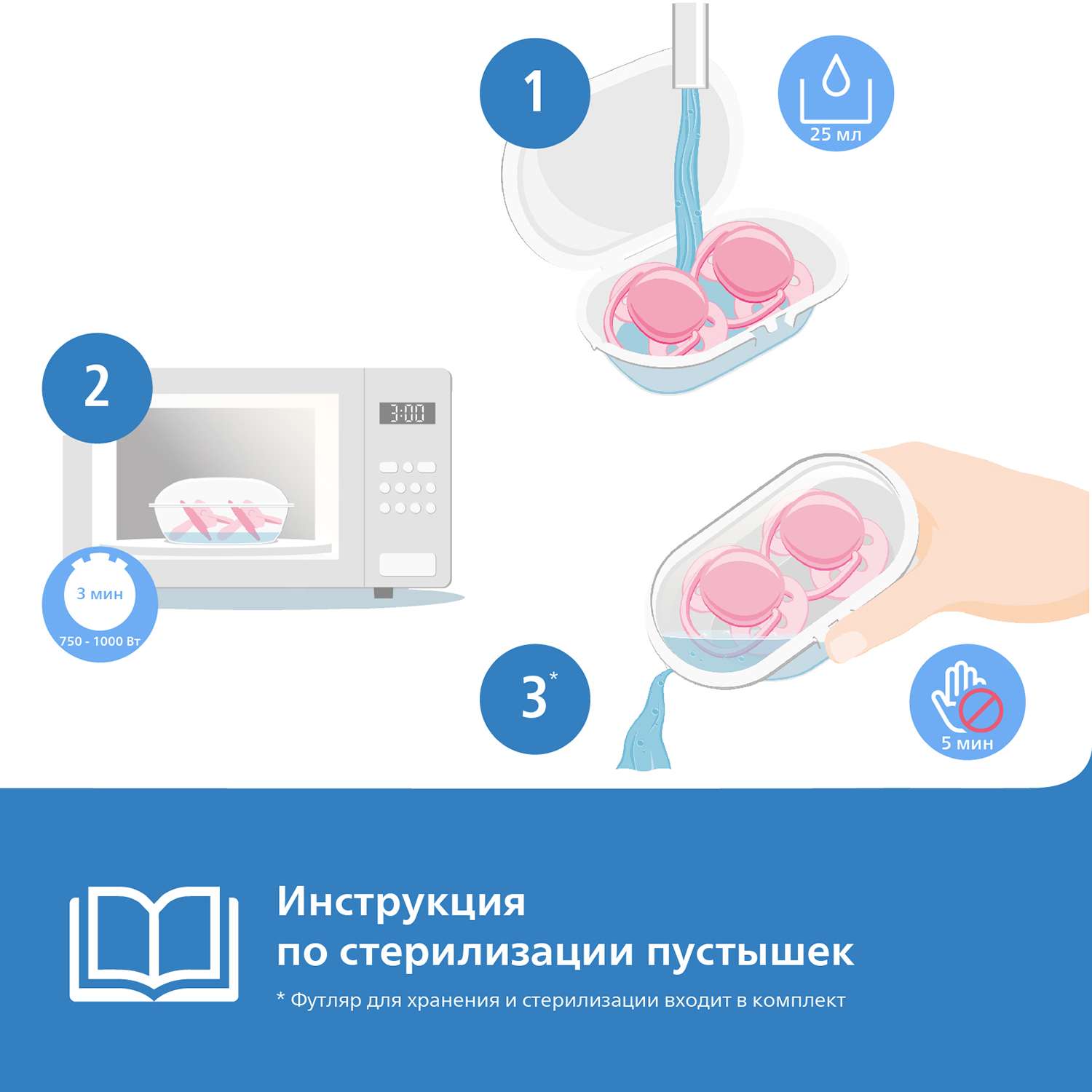 Пустышка Philips Avent ultra air с футляром для хранения и стерилизации 2шт 6-18 месяцев SCF085/03 - фото 10