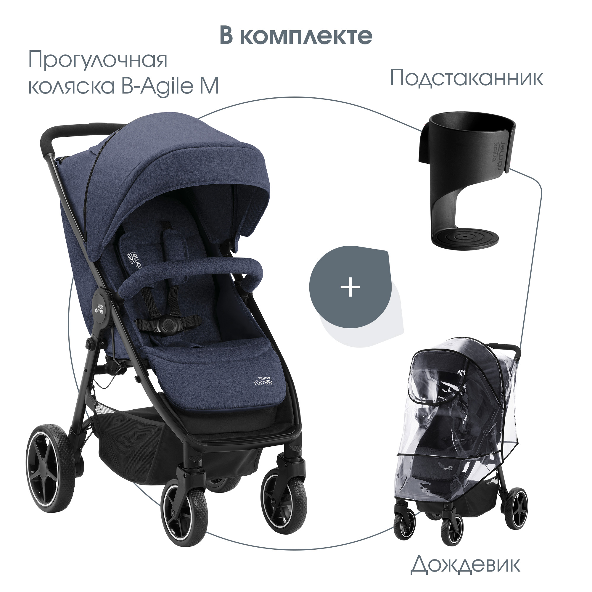 Коляска Britax Roemer B-Agile M Navy inc - фото 7