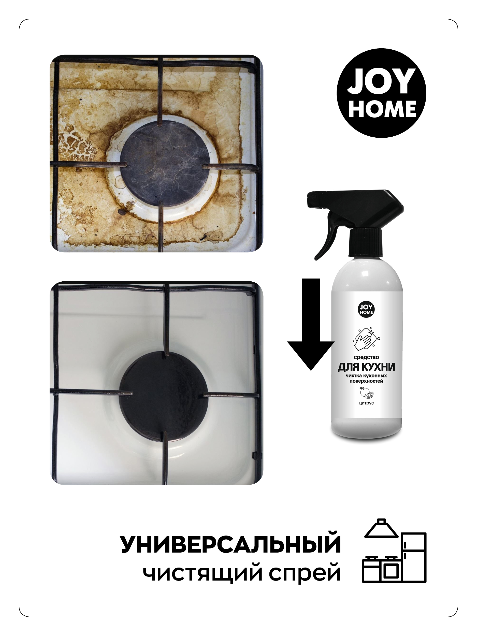 Средства для мытья кухни JOY HOME Цитрус - фото 3