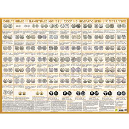 Учебное пособие РУЗ Ко Юбилейные и памятные монеты СССР. Настольное издание