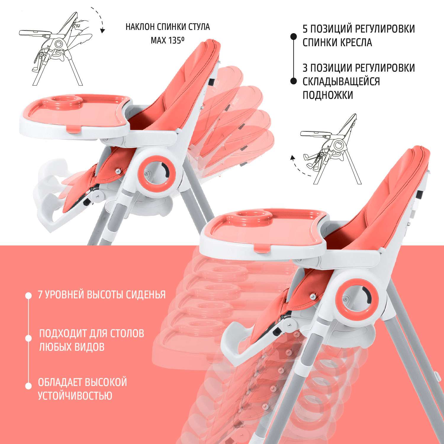 Стульчик для кормления Nuovita Grande Коралл - фото 5