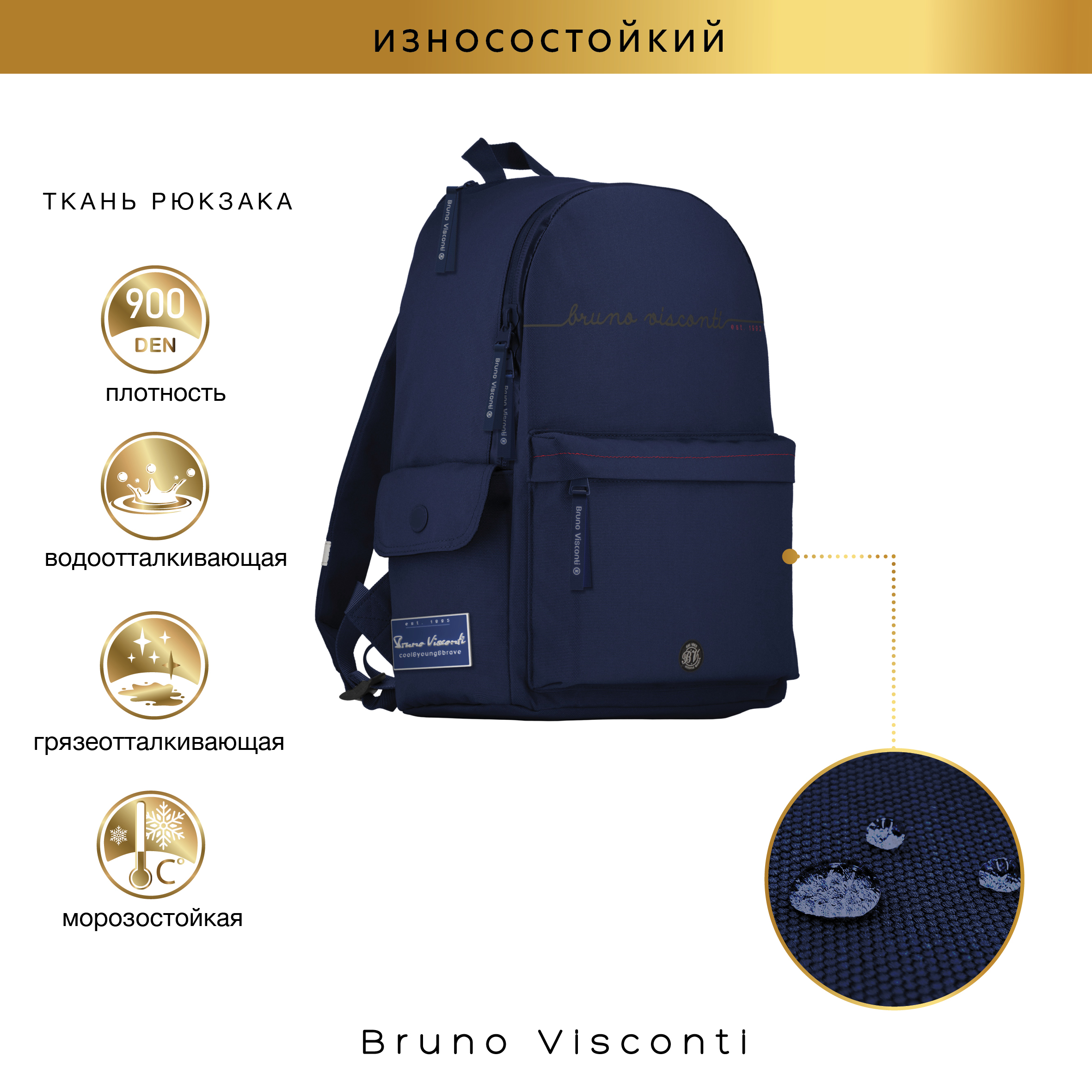 Рюкзак школьный Bruno Visconti молодежный синий Community - фото 3