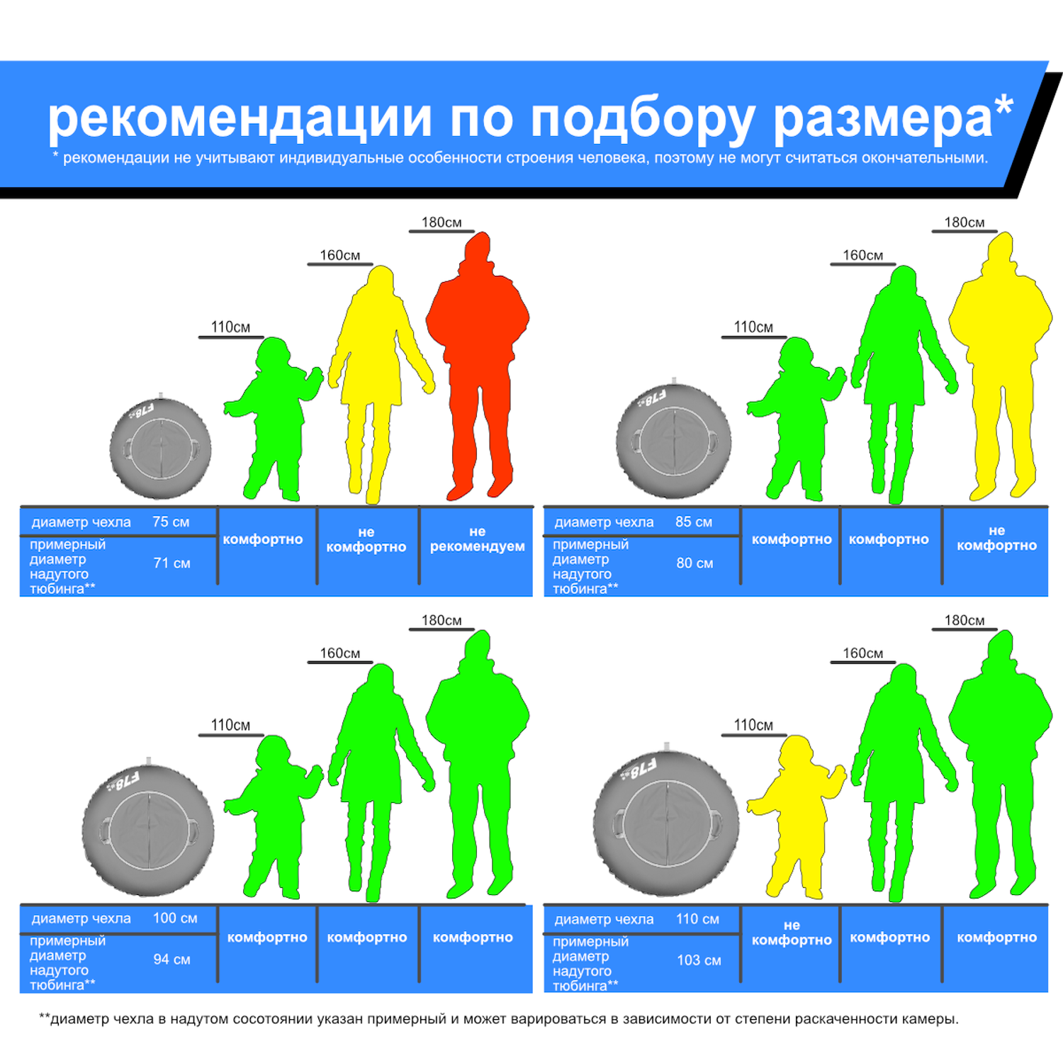 Санки надувные ватрушка F78 красная 85 см - фото 3