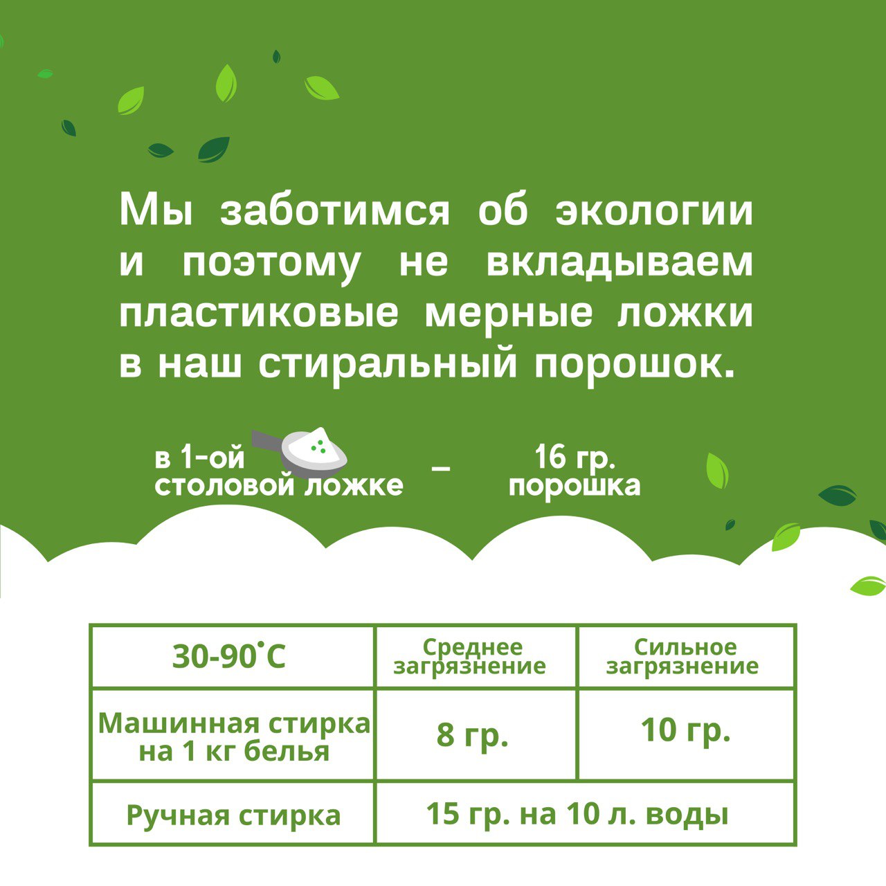 Стиральный порошок ANT детский для новорожденных биоразлагаемый 3 кг 75 стирок концентрат - фото 6