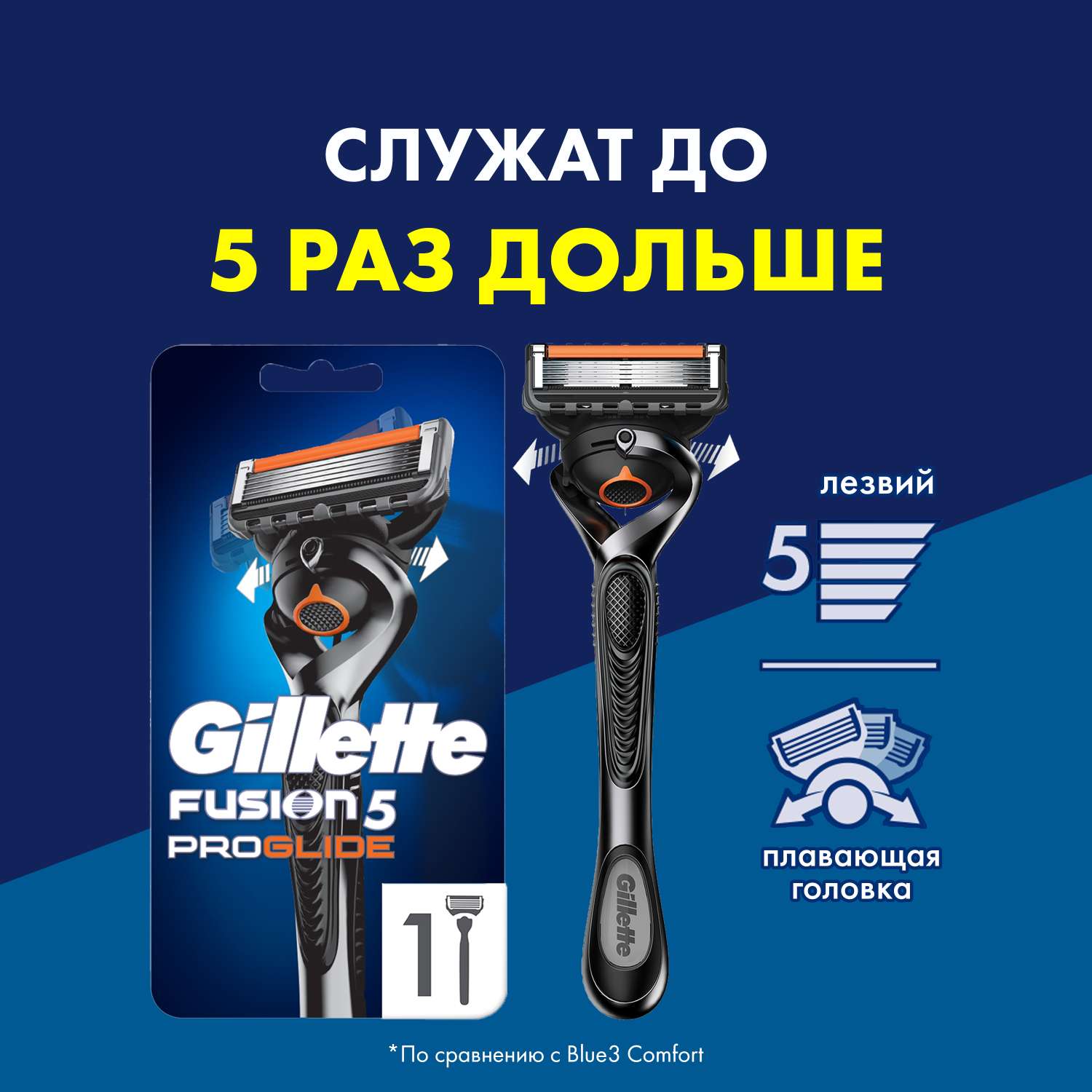 Бритва Gillette Fusion5 ProGlide С 1 сменной кассетой - фото 2