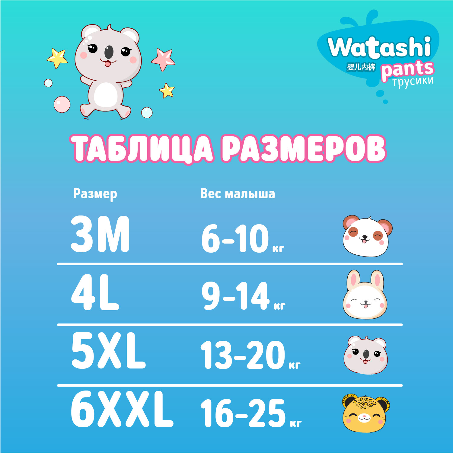 Трусики WATASHI 46 шт. M - фото 4