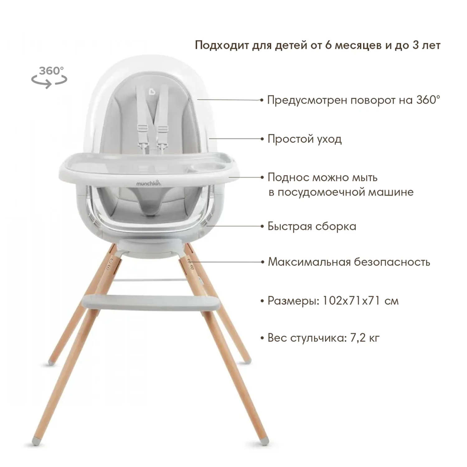 Стульчик для кормления Munchkin 360 Cloud High Chair - фото 4