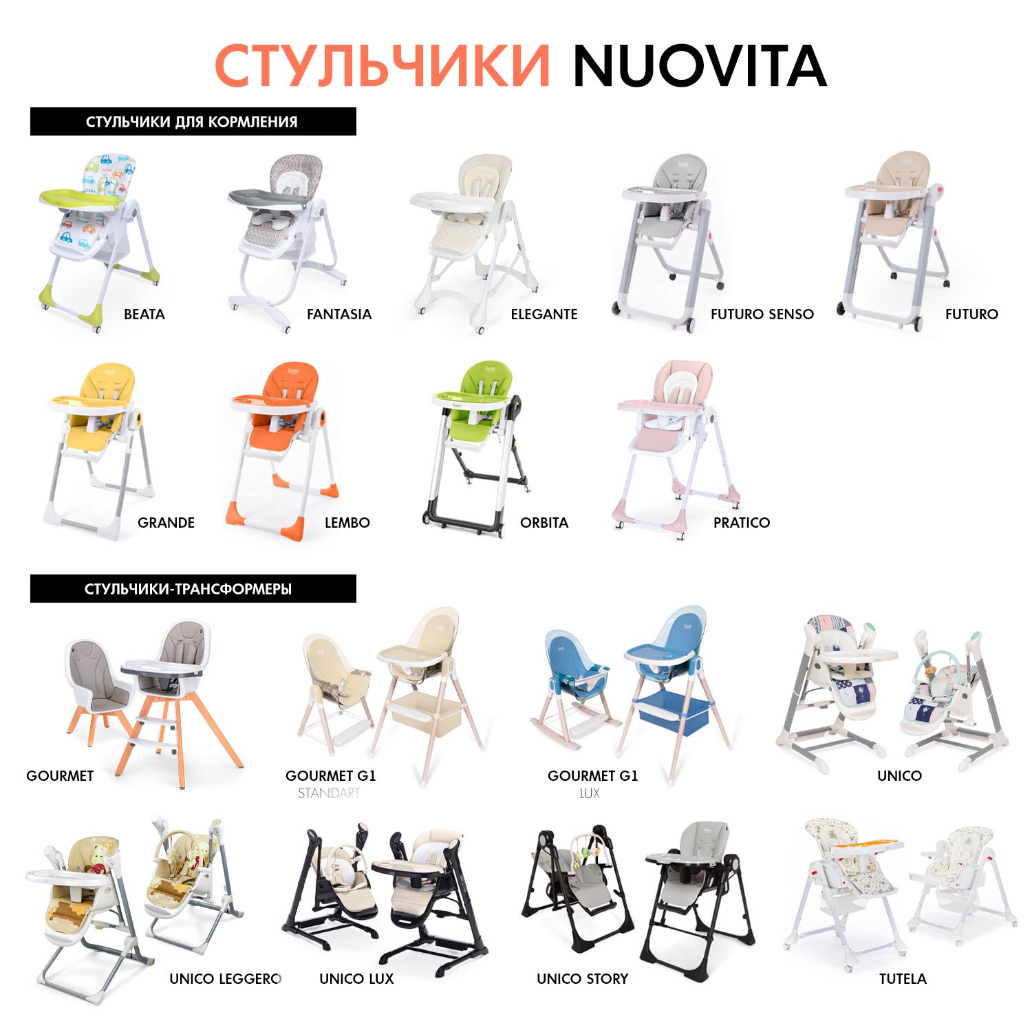 Стульчик для кормления Nuovita Gourmet G1 Standart Розовый - фото 11