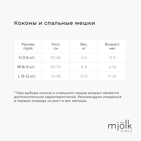 Спальник Mjolk