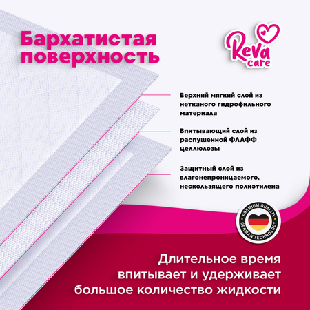 Пеленки одноразовые Reva Care впитывающие 40*60 3 х 10 шт / 30 шт