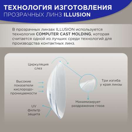 Контактные линзы ILLUSION Aero Light 2 недели -5.75 /14.2/8.7/ 6 шт