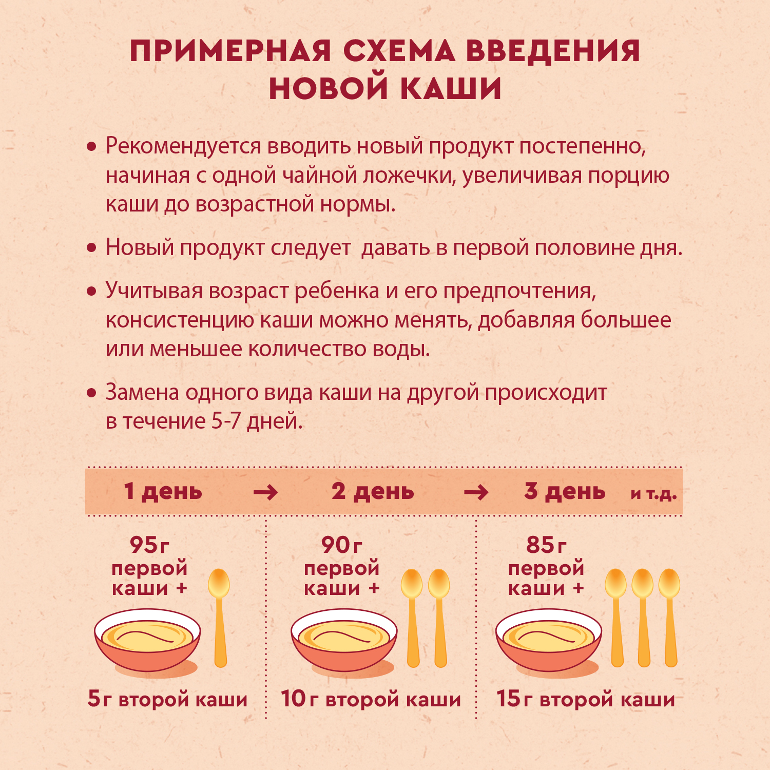 Каша молочная Винни 3 злака с овсяными хлопьями и кусочками банана 200г - фото 8