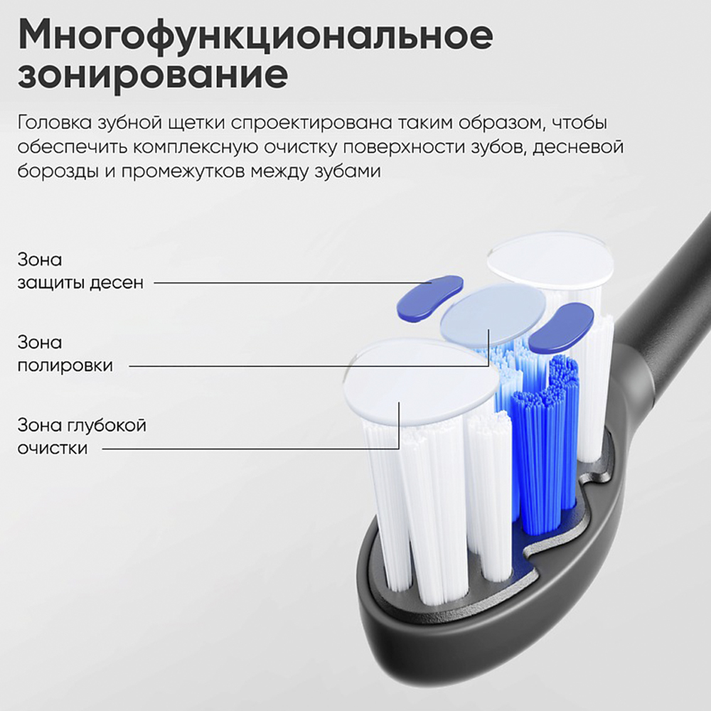 Электрическая зубная щетка Soocas X3U Global. Три насадки. Звуковая. 4 режима очистки. Белый - фото 4