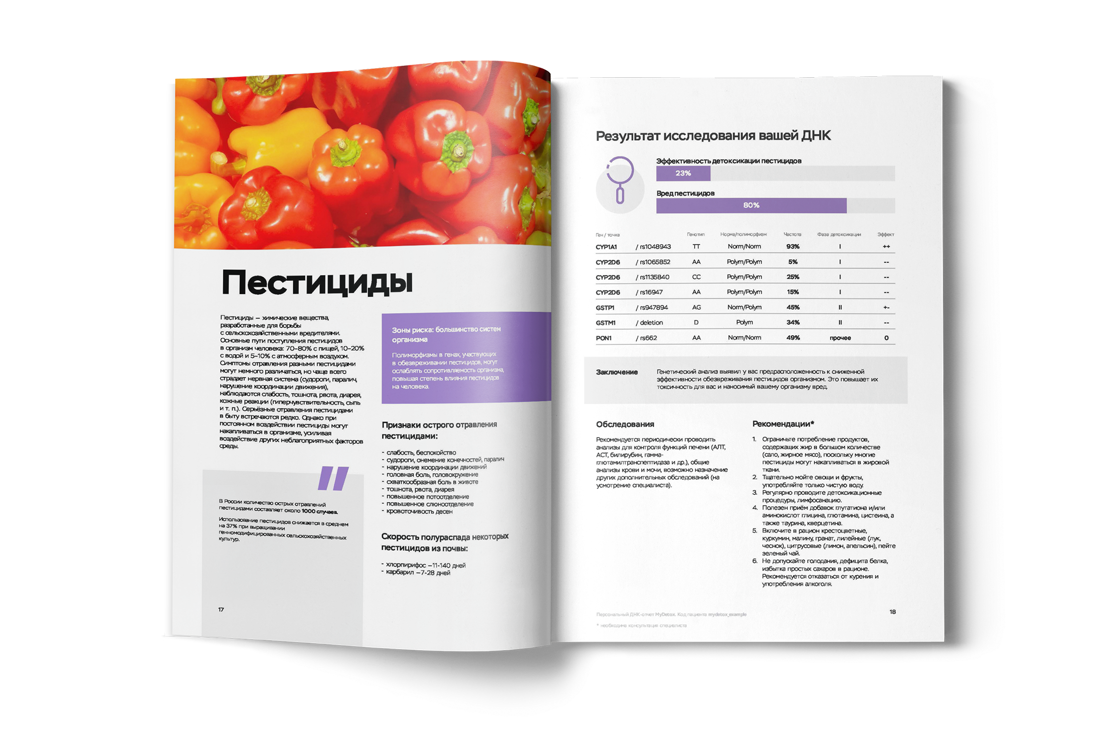 ДНК-тест MyGenetics MyDetox - фото 12