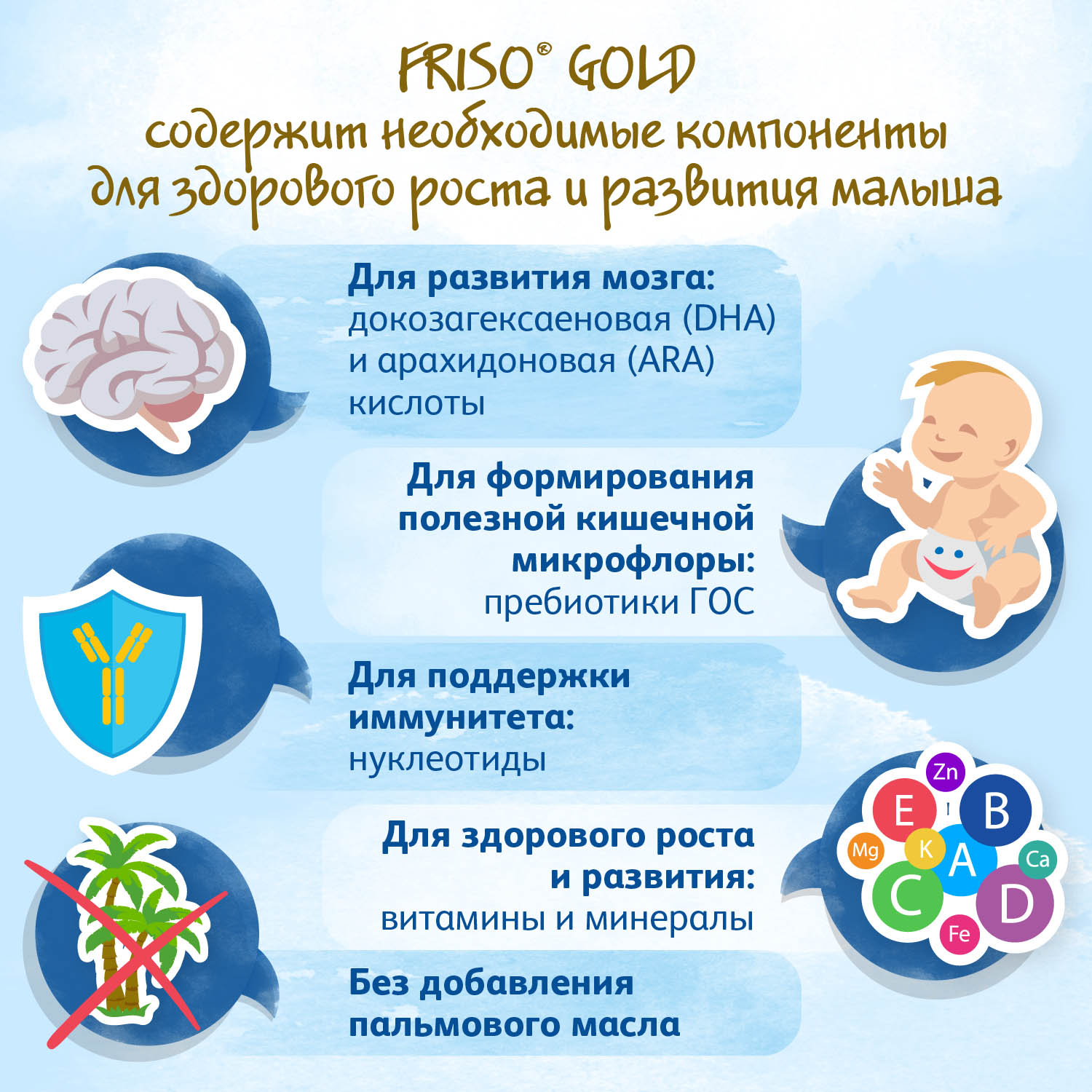 Смесь Friso Gold 2 LockNutri 800г с 6месяцев - фото 4