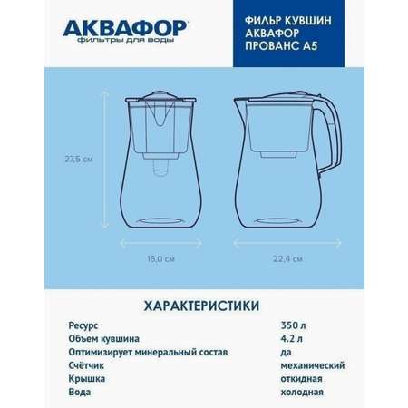 Кувшин с фильтром Аквафор для воды Прованс А5 4.2 л черный