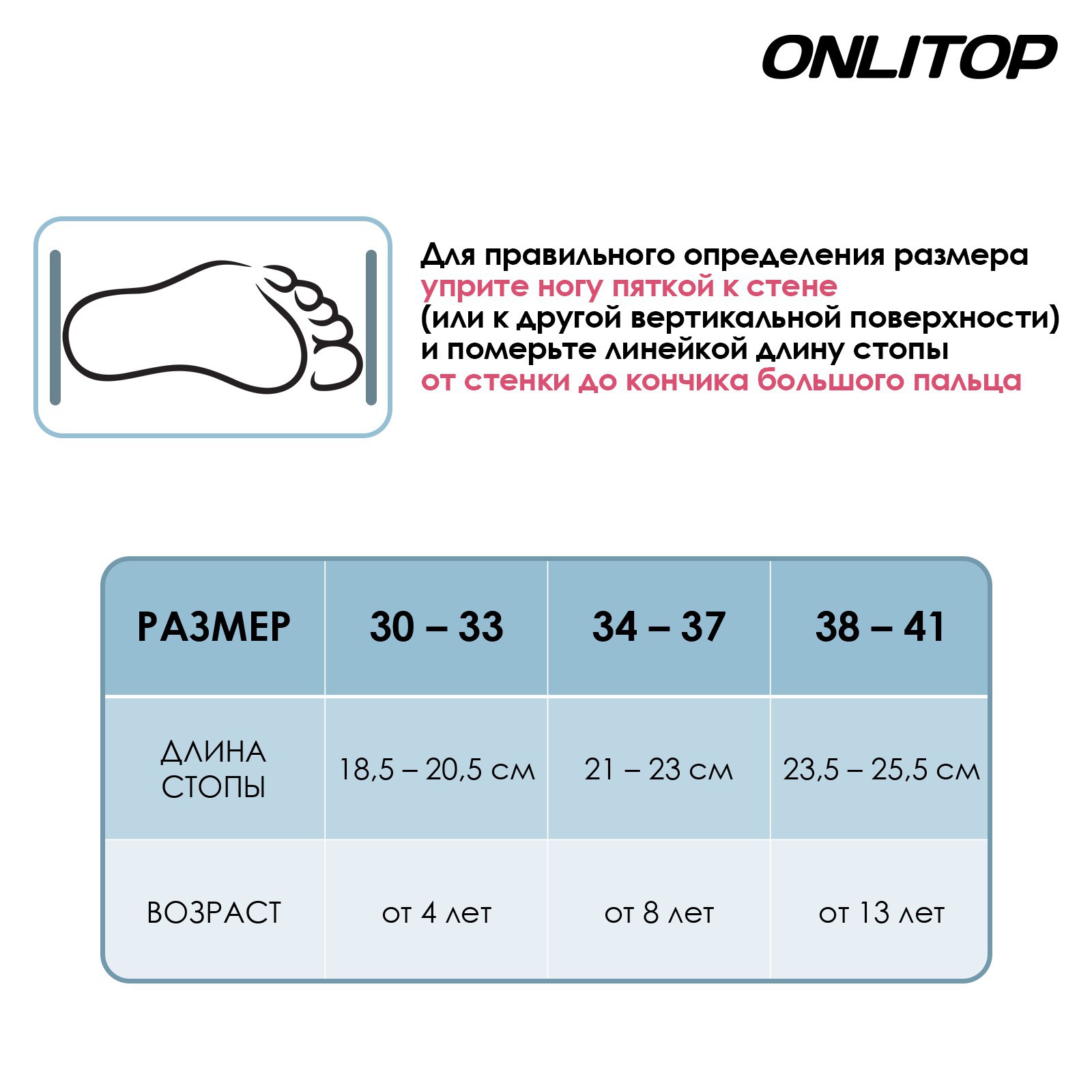 Роликовые коньки ONLITOP раздвижные. размер 30-33. колеса PVC 64 мм. пластиковая рама - фото 3