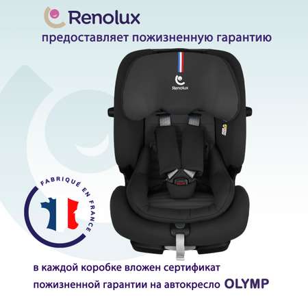 Автокресло Renolux Olymp 1/2/3 carbon Черный