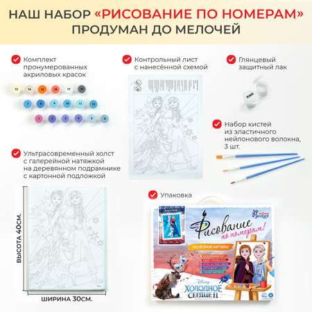 Картина по номерам Русская живопись
