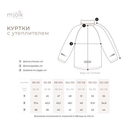 Куртка Mjolk