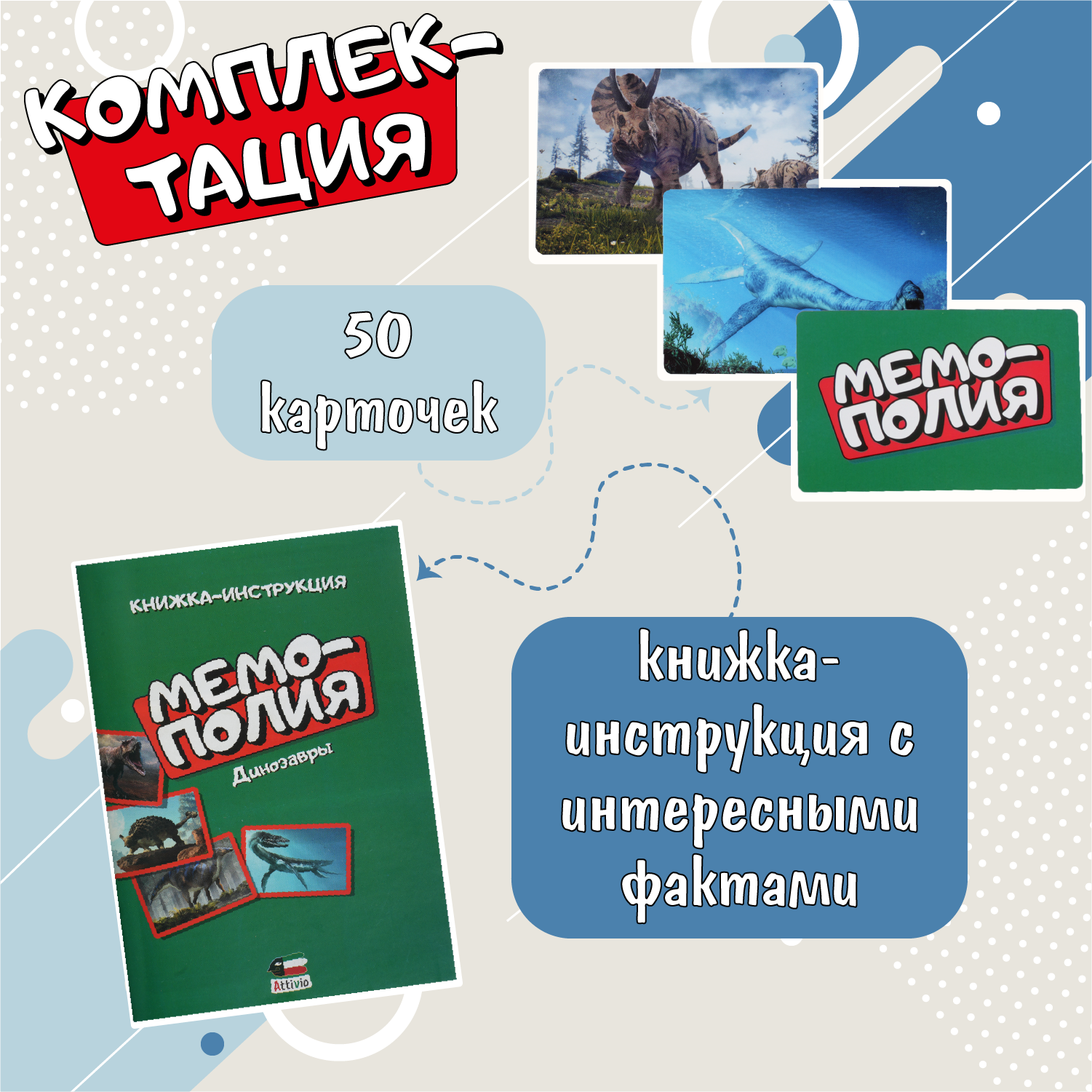 Игра Attivio Мемополия Динозавры 02172 купить по цене 299 ₽ в  интернет-магазине Детский мир