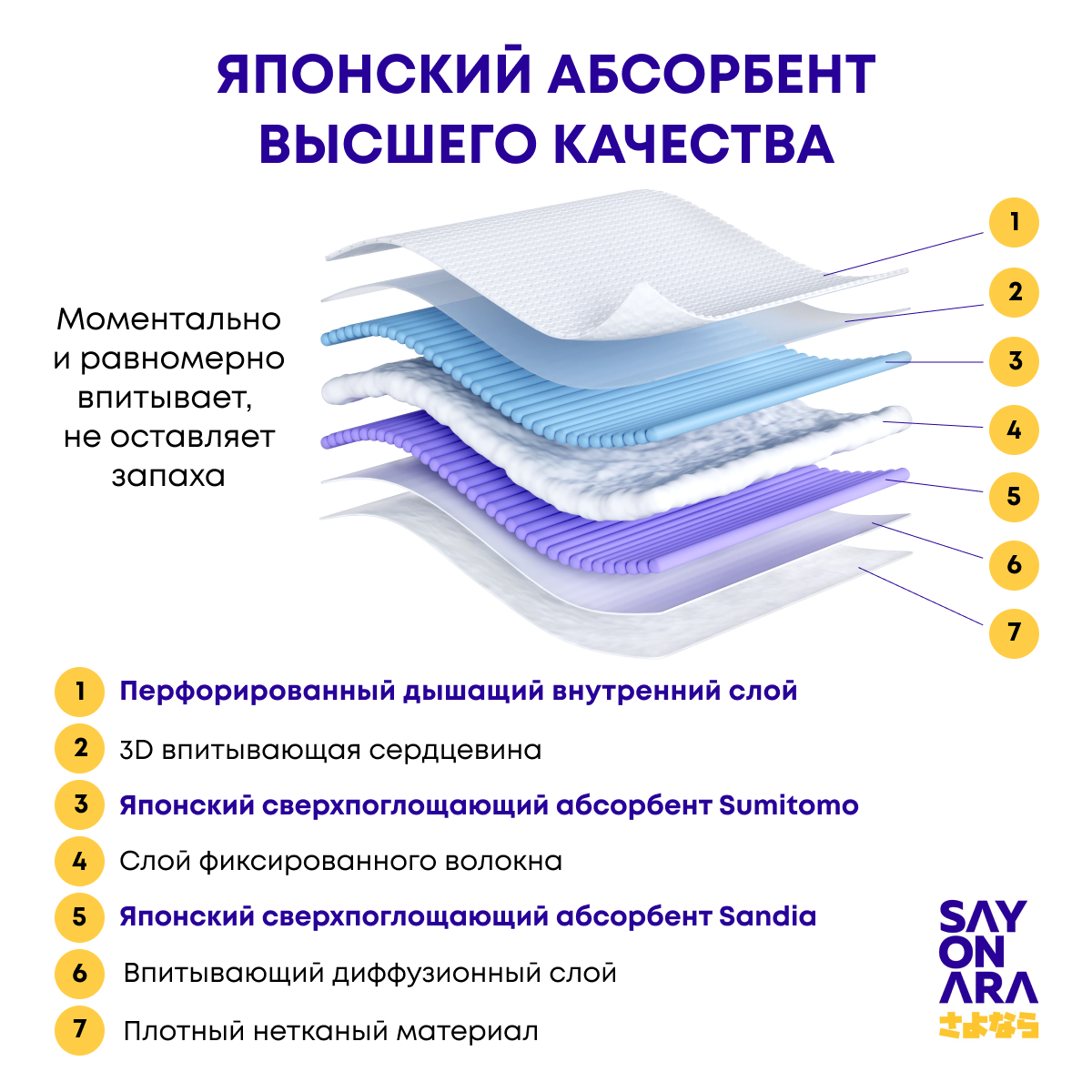 Трусики Sayonara Premium 38 шт. 5 - фото 2