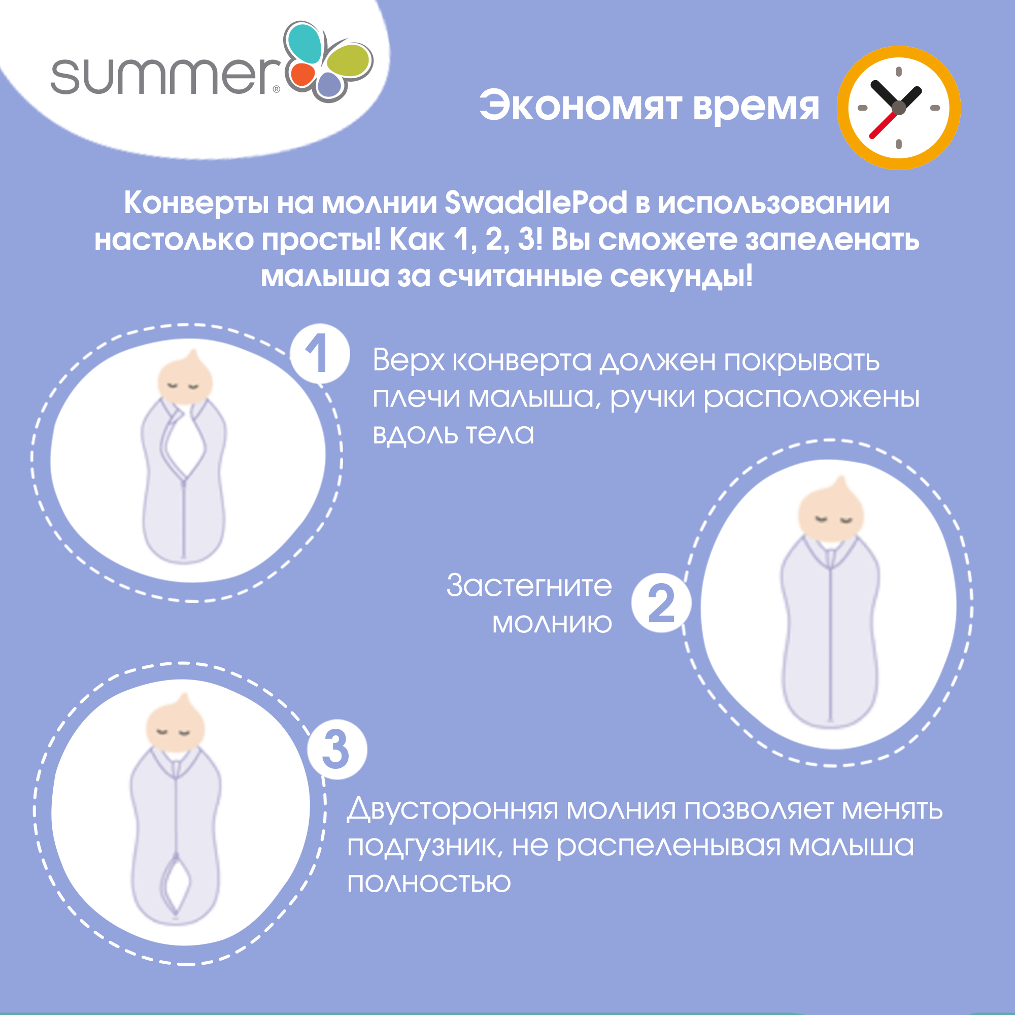 Конверт для новорожденных Summer Infant на молнии Swaddlepod 2 шт розовые пчелки/голубой - фото 5